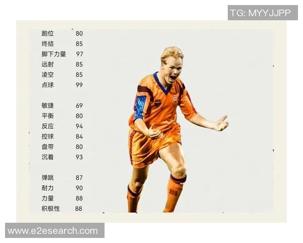 4月2日出生的足球巨星们：从传奇球员到现役锋线杀手的精彩人生